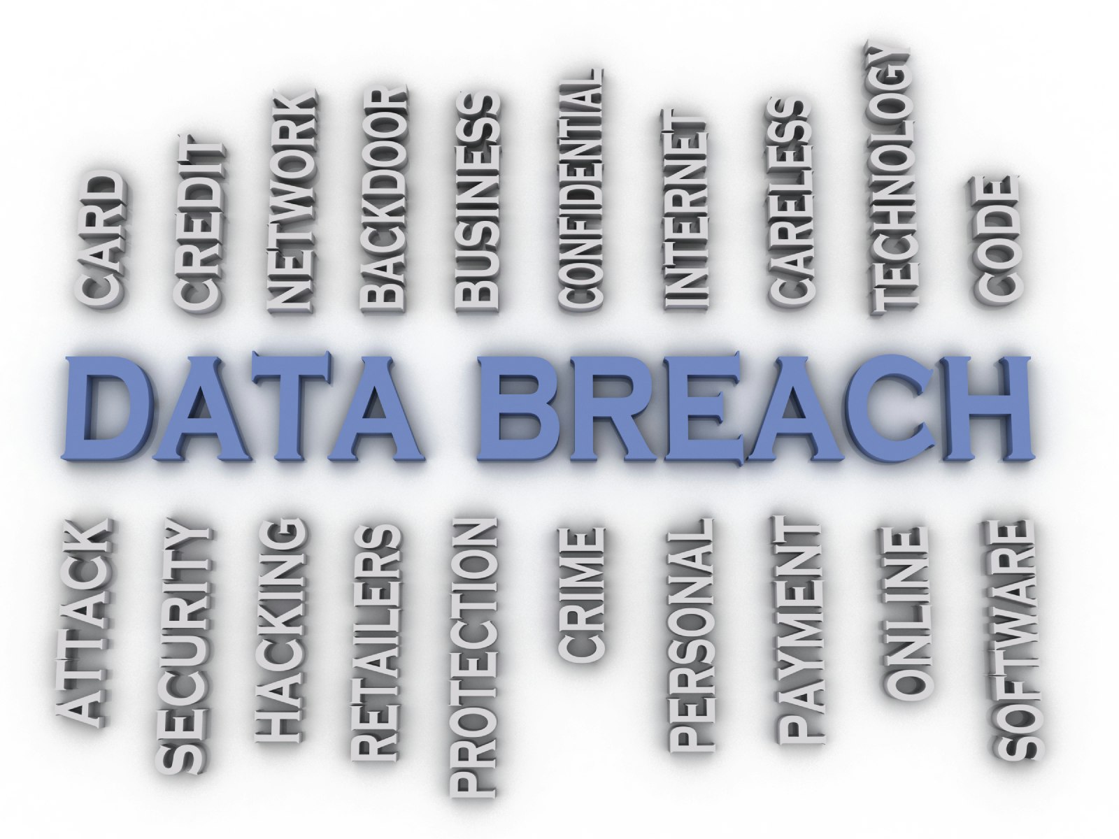 3d image Data Breach issues concept word cloud background
