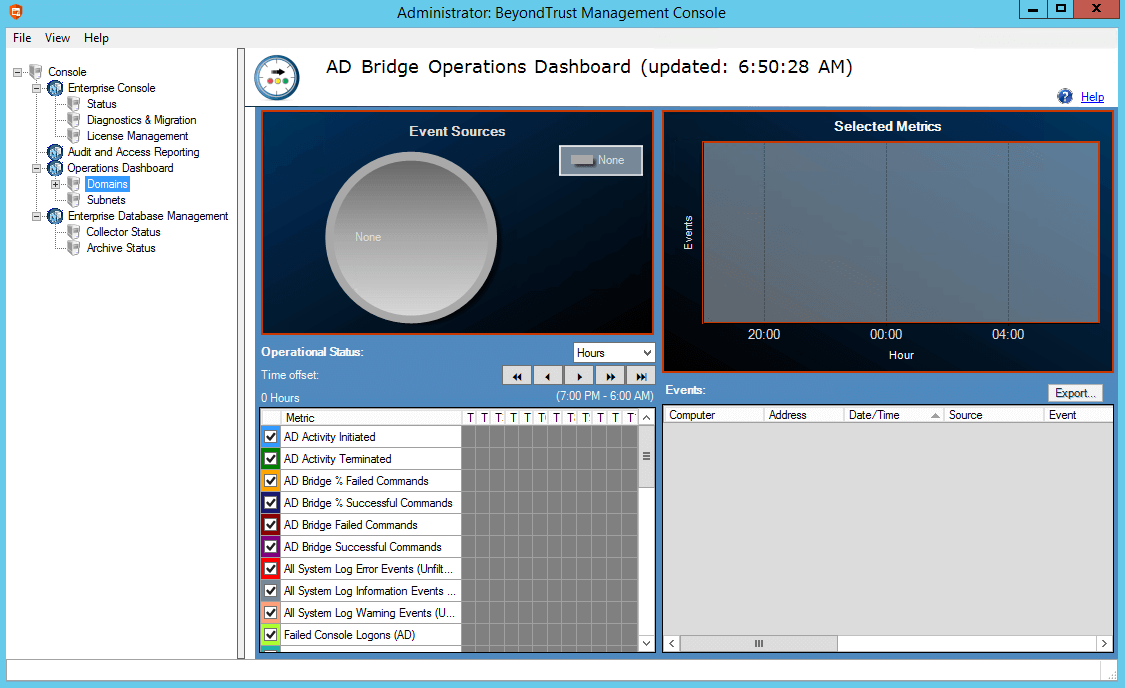 AD Bridge Operations Dashboard in the BeyondTrust Management Console