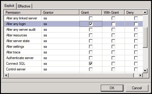Set permissions in SQL Server for the login that was created for the functional account.