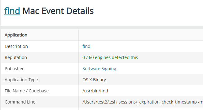 Events All report in PM Cloud showing more details on an event.