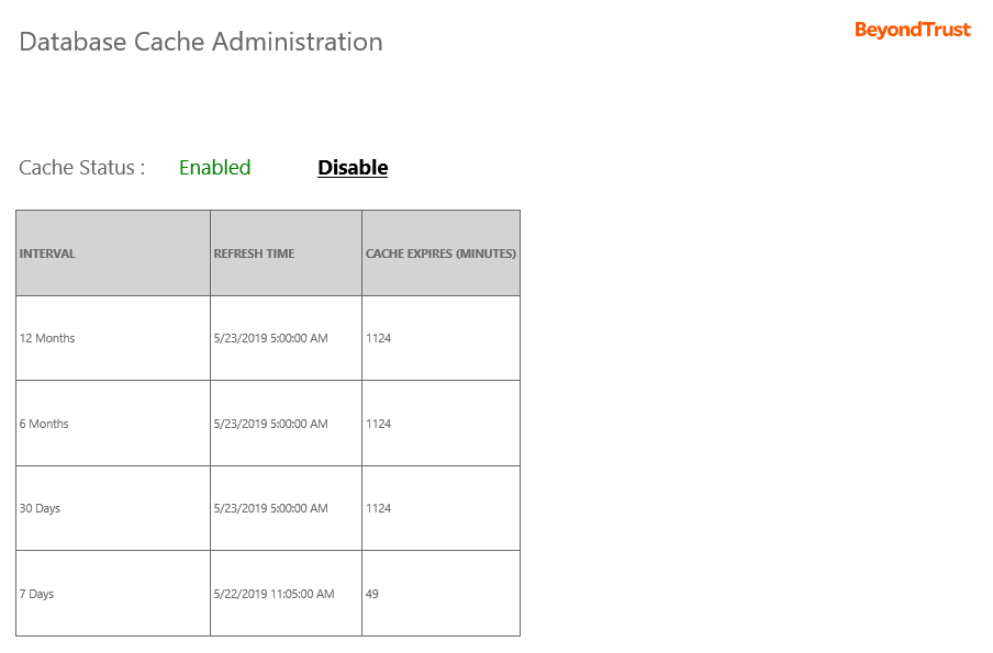 Enable or Disable the Database Cache setting for the Endpoint Privilege Management Reporting database.