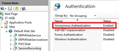 Anonymous Authentication